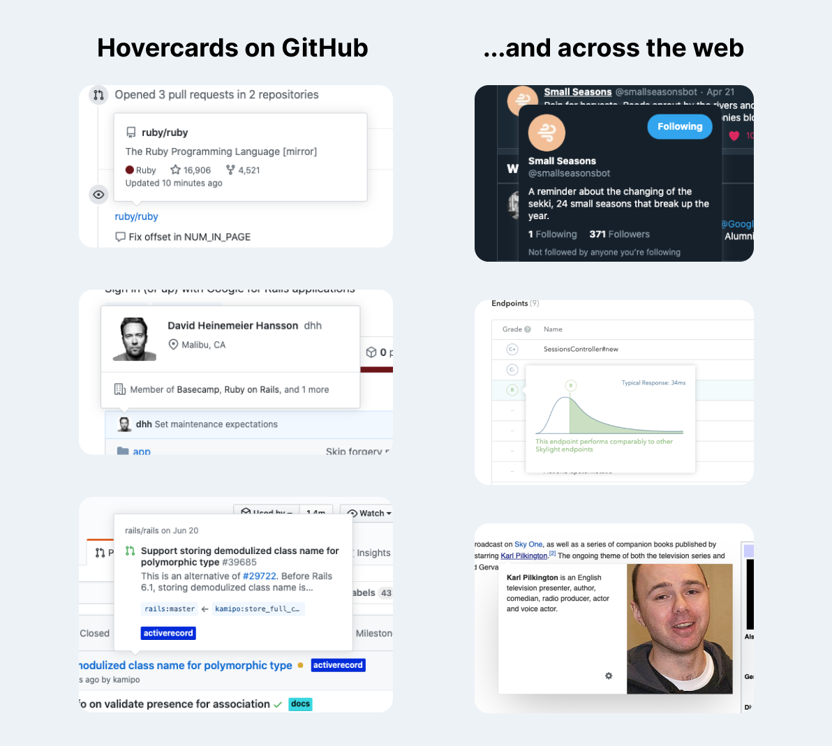Examples of hovercard UI
